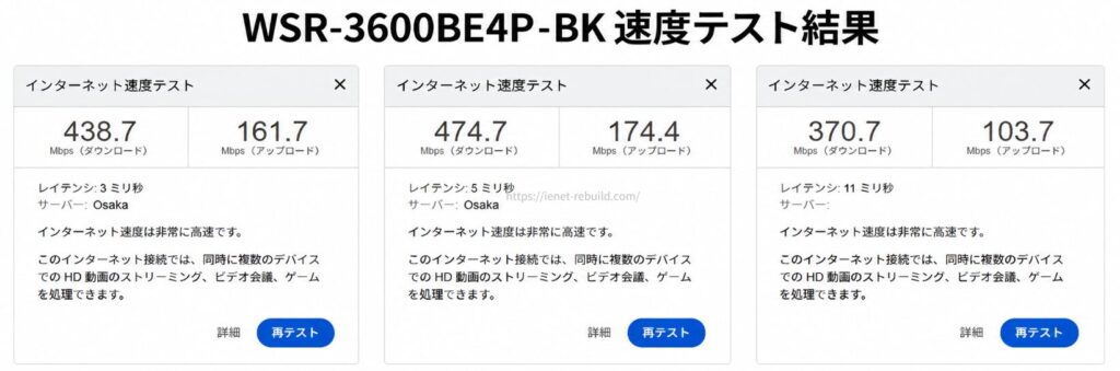 WSR-3600BE4P-BKの5GHz接続で3回測定したインターネット速度テスト結果