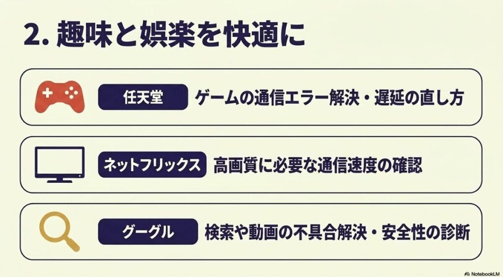 NTT（通信障害確認）やApple（スマホの安全接続）など、大元の回線とスマホの公式サポート情報