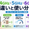 Wi-Fiルーターの2.4GHz・5GHz・6GHzの違いと使い分け方を解説した画像