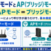 Wi-FiルーターのルーターモードとAP（ブリッジ）モードの違いを比較した解説図