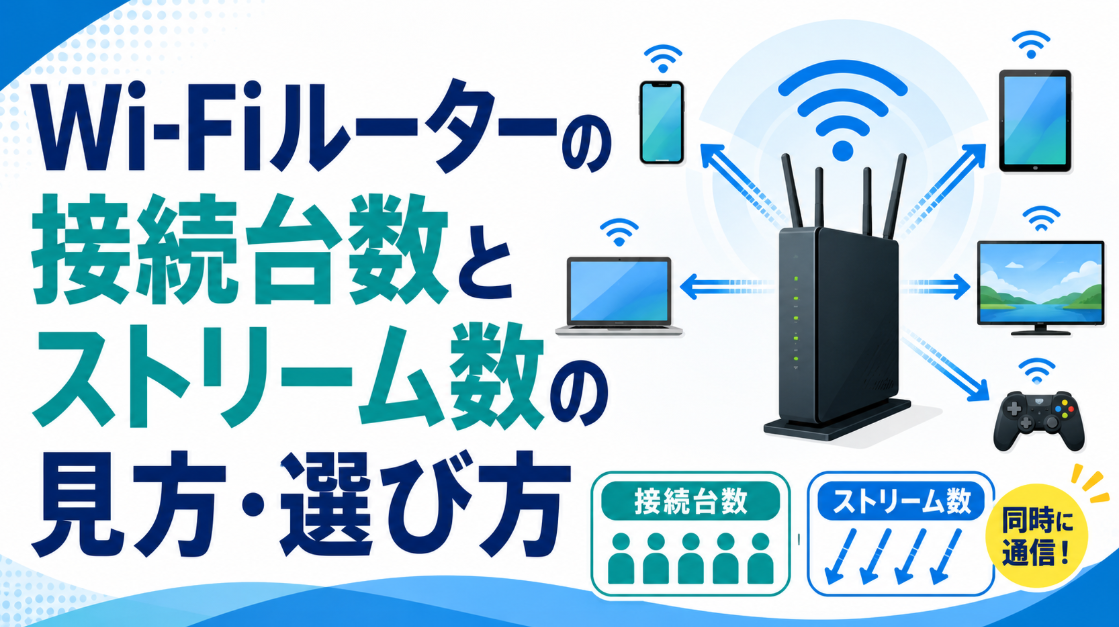 Wi-Fiルーターの接続台数とストリーム数の違いと選び方を解説したイメージ