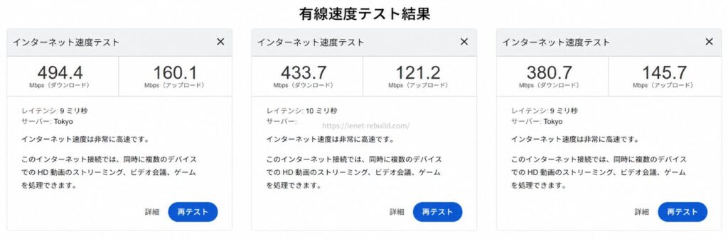 ASAHIネット光1ギガを有線接続して3回測定したダウンロードとアップロードの速度結果
