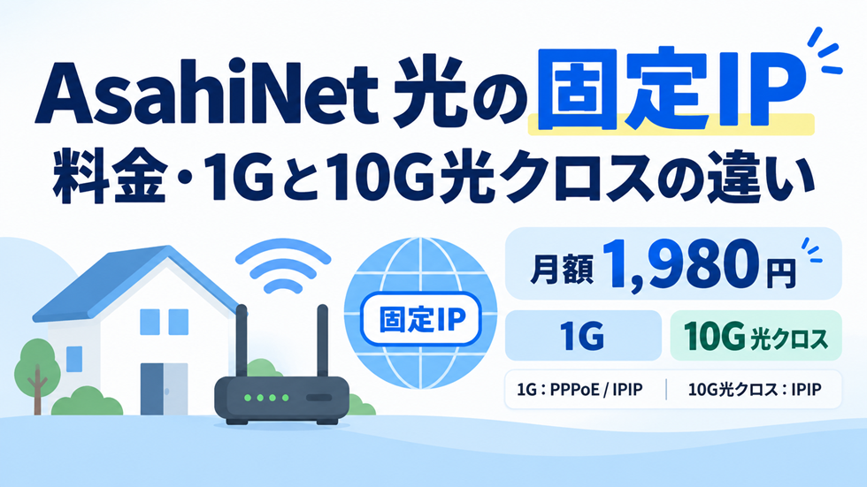 AsahiNet 光の固定IPの料金と1G・10G光クロスの接続方式の違いを解説するイメージ