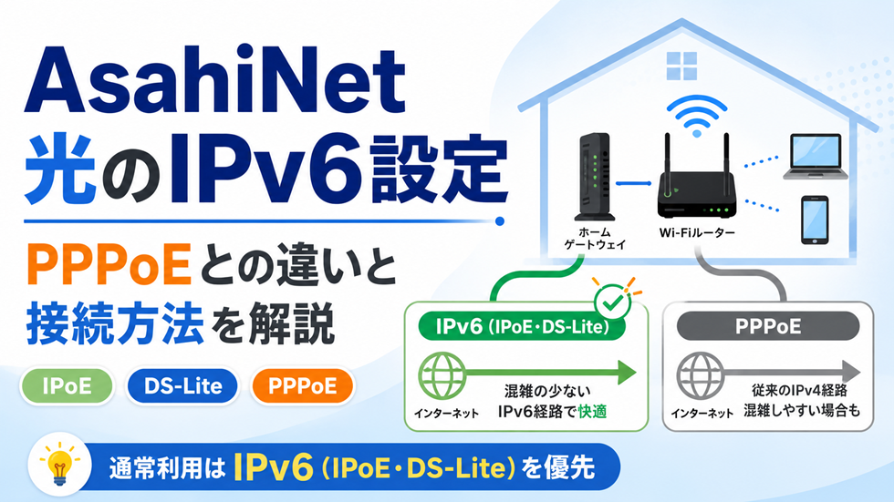AsahiNet 光のIPv6設定とPPPoEの違い、IPoE・DS-Liteの接続方法を解説するアイキャッチ画像